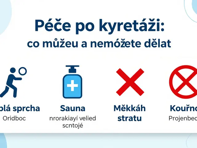 Kdy se můžu koupat po kyretáži? Kompletní průvodce péčí a hygienou